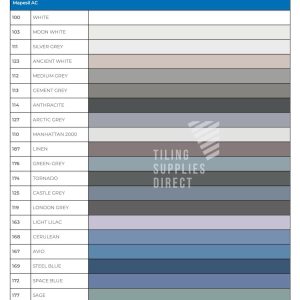 σιλικονη mapesil ac χρωματολογιο 1 min (1)