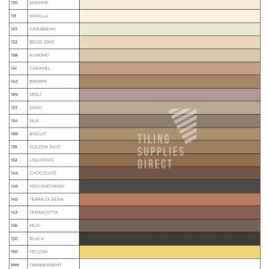 σιλικονη mapesil ac χρωματολογιο 3 min