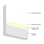 BuildUp KIMICOVER BLINDO