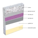 BuildUp RISING DAMP CONCRETE 02