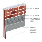 BuildUp STRUCTURAL REINFORCEMENT OF MASONRY