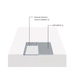 buildup LAB B SINTOCRETE SL