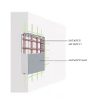 buildup SINTOCRETE BASIC
