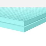 Εξηλασμένη XPS ETICS GF 10cm 100x60x10 Fibran min