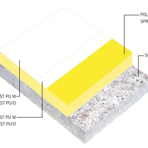 Επαλειφόμενη μεμβράνη στεγανοποίησης Isoplast PU Sintecno 2