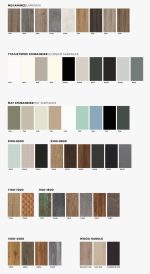 Κρεμαστό Ντουλάπι Πλυντηρίου NT PL - Image 3