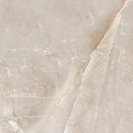Πλακάκι Porcellanato 60.6×60.6 Build 1N με όψη πέτρας